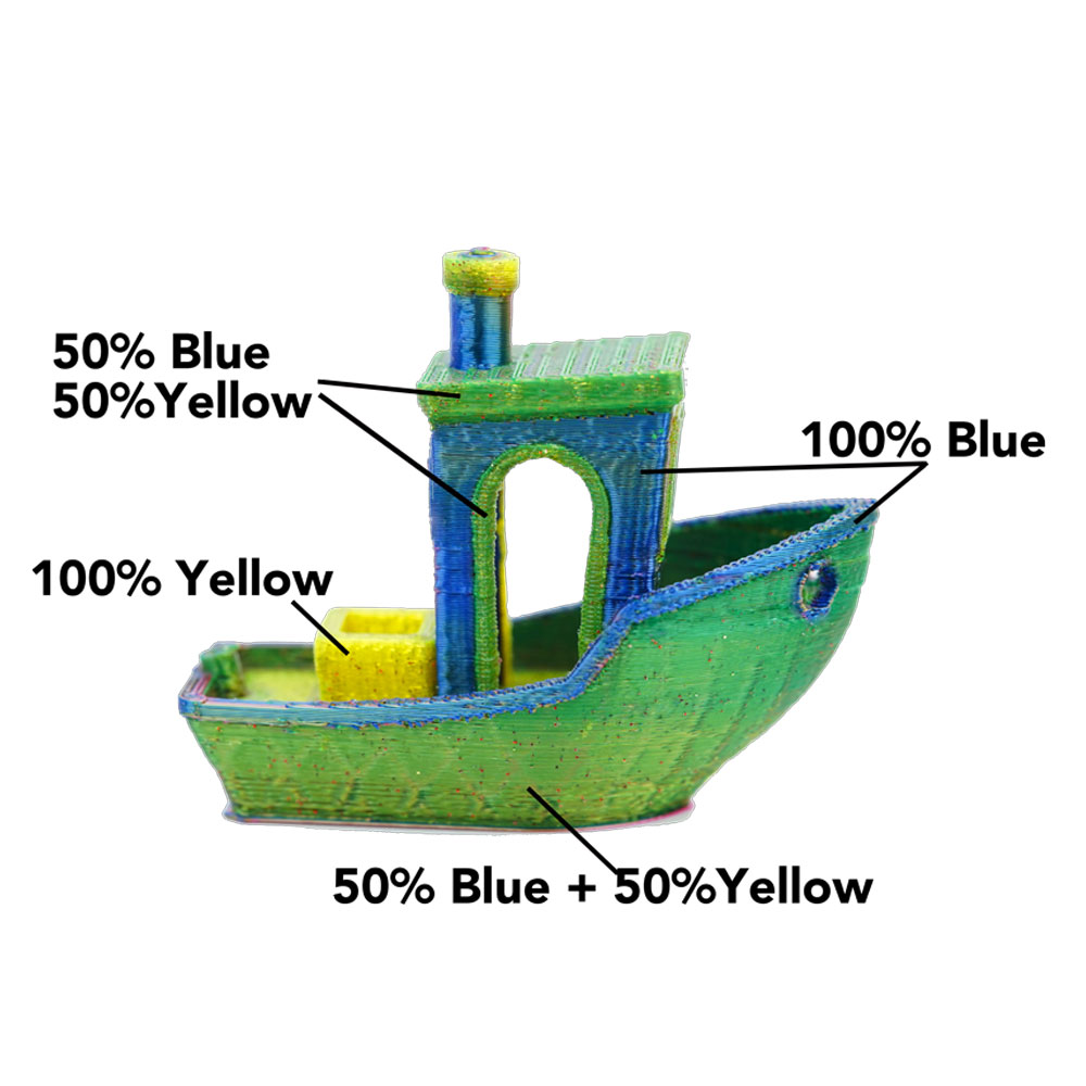 Imprimante 3D GENERIQUE Imprimante 3D Cetus3D Cetus2 Deluxe